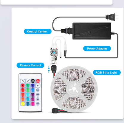 XIBUZZ™ RGB Led Strip Light Home Decor Kit