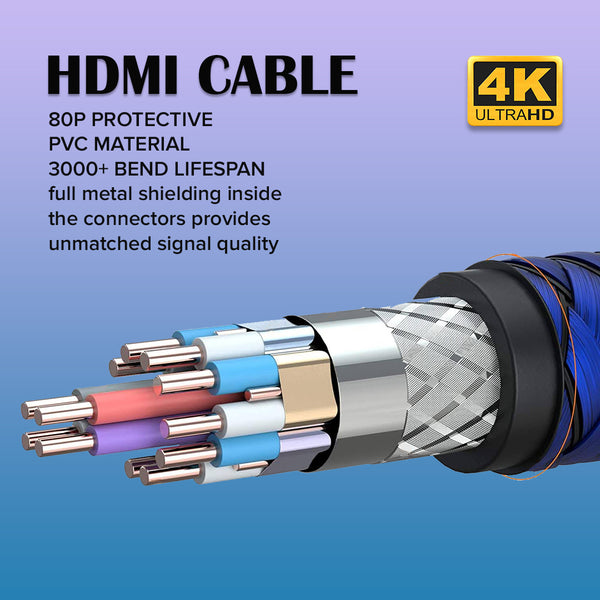 XIBUZZ™ 4K HDMI To HDMI Cable - 4K Ultra HD HDMI Cable [White]