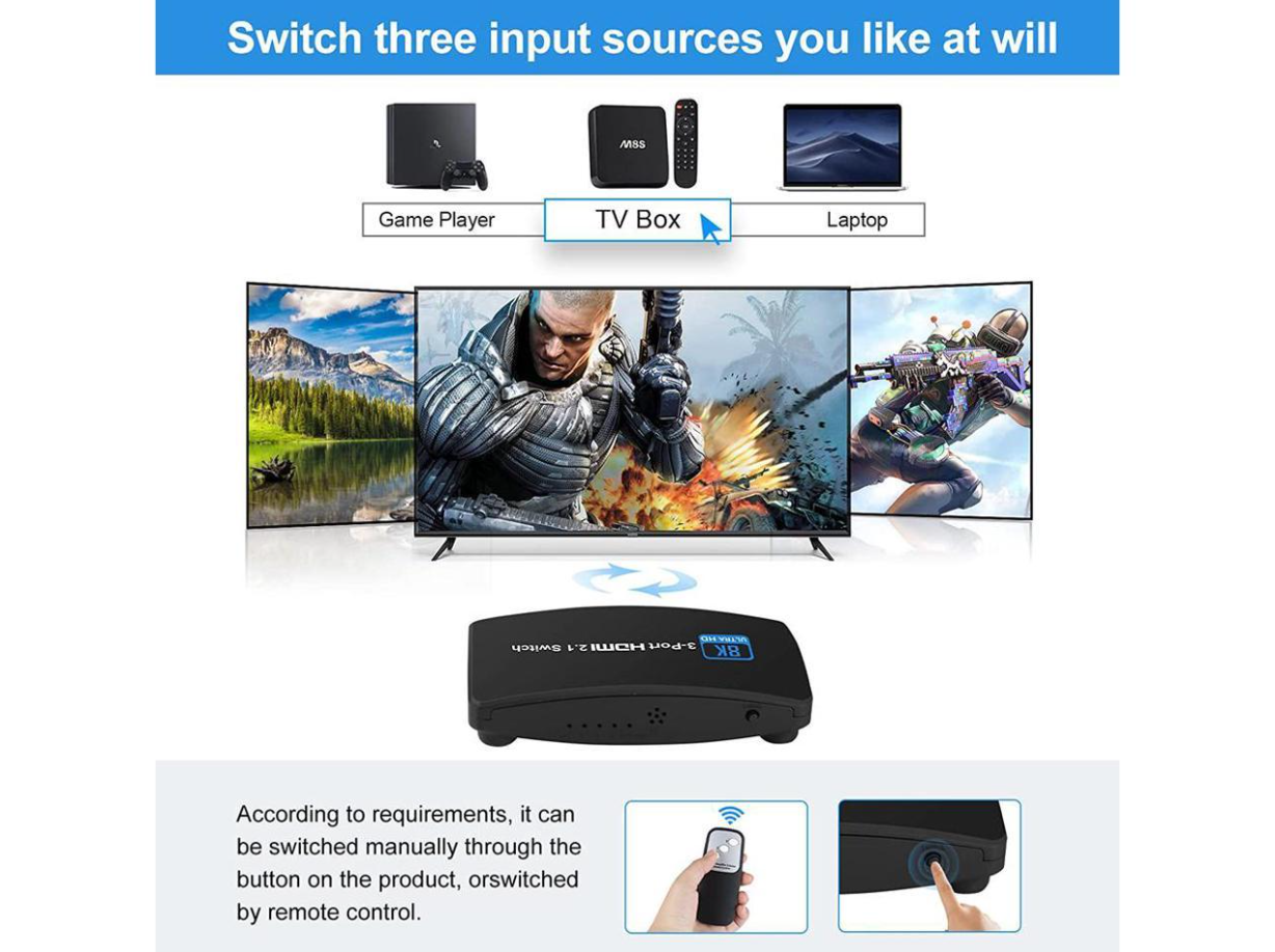 HDMI Port