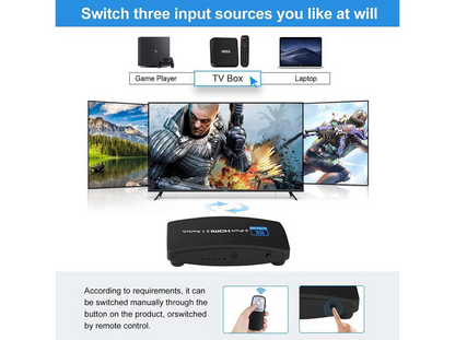 HDMI Port