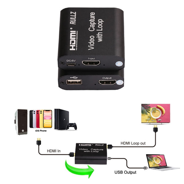 Carte d'enregistrement vidéo HDMI 4K