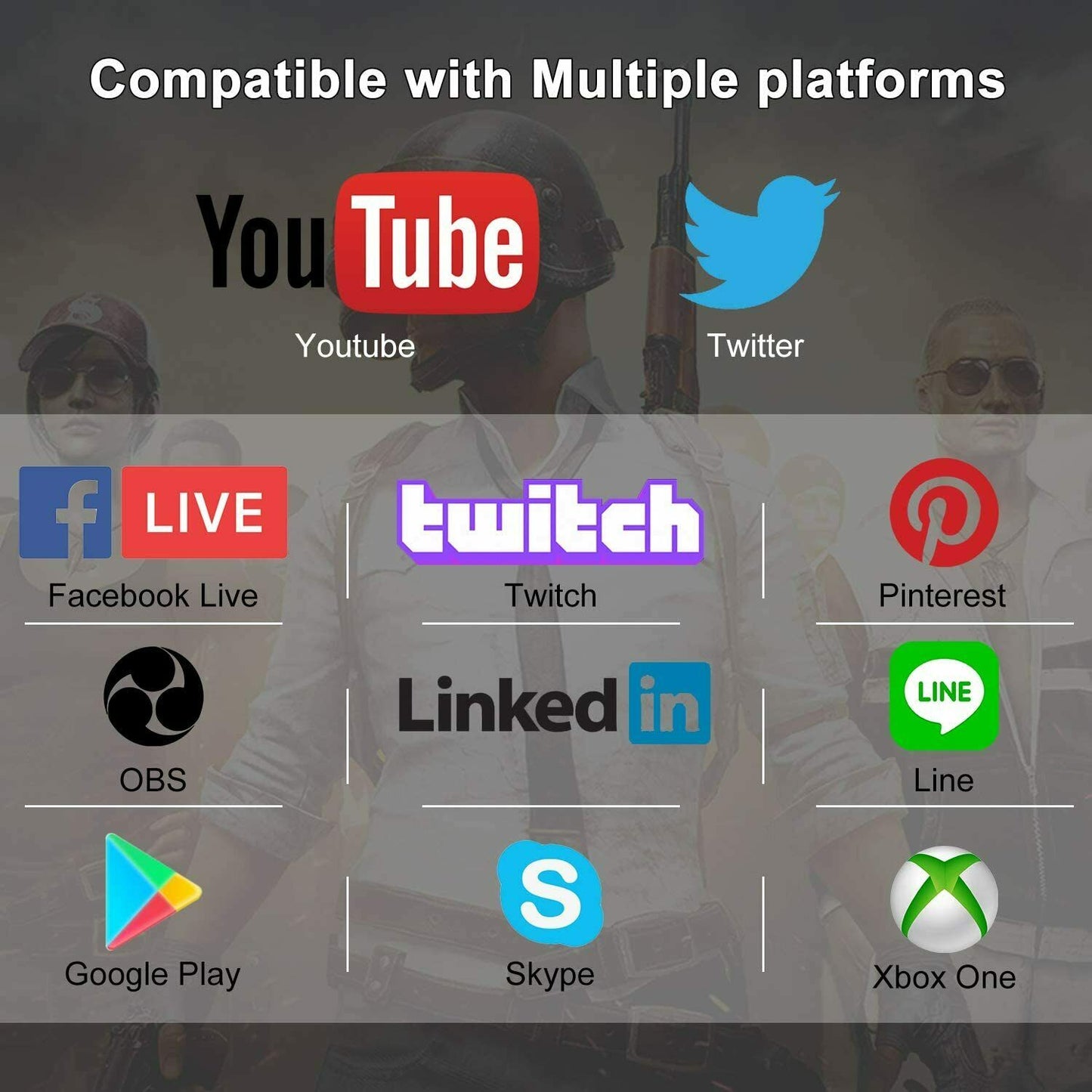 Carte d'enregistrement vidéo HDMI 4K