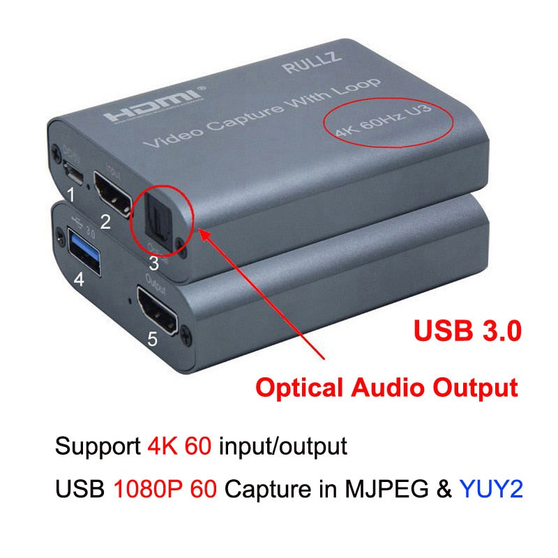 Carte d'enregistrement vidéo HDMI 4K
