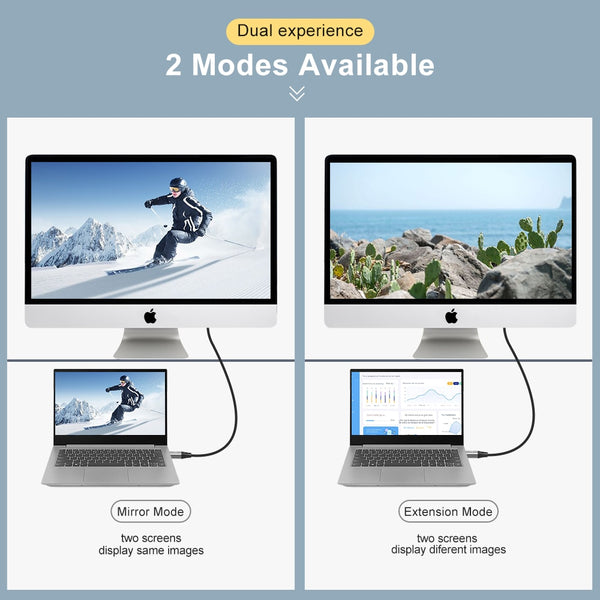 8K Mini Displayport to Mini Displayport Adapter.