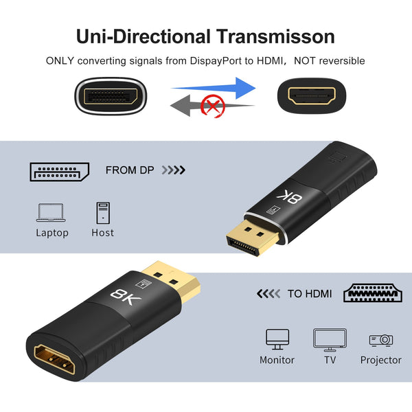 8K DP to HDMI Male to Female Adapter.