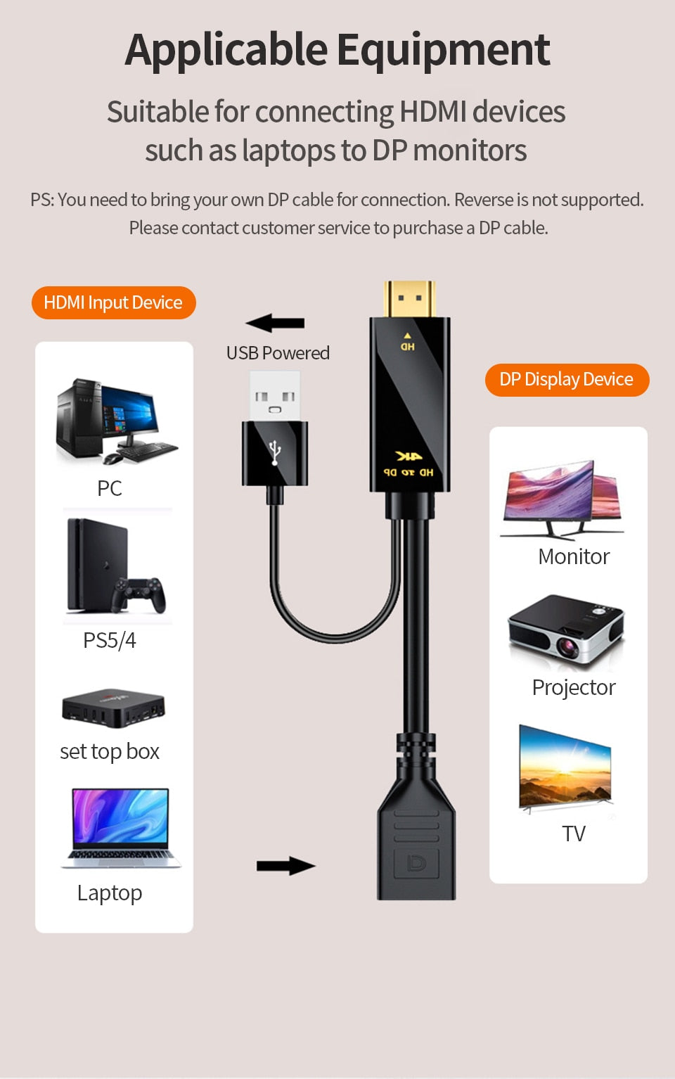 XIBUZZ™ HDMI to Displayport Converter Cable4K 60Hz (Male To Female) For Laptop, PC, PS4, XBox