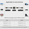 8K HDMI 2.1 Extender Female to Female Connector.