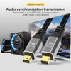 8K Mini Displayport to Mini Displayport Adapter.