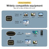 8K Mini Displayport to Mini Displayport Adapter.