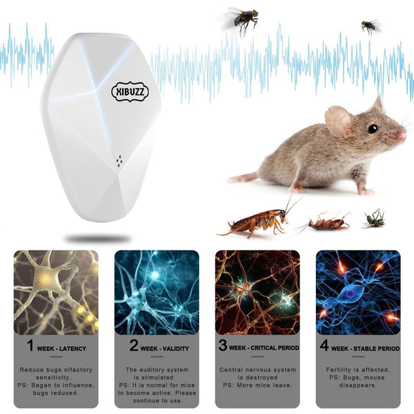 Electronic ultrasonic pest repellent.