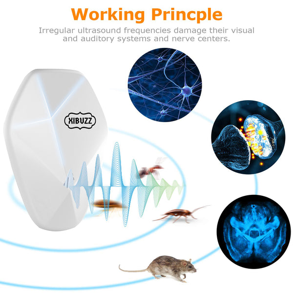 Ultrasonic Pest Repellent Device.